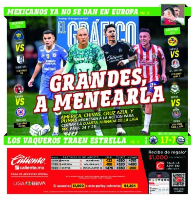 Gráfico - 16 de agosto de 2026