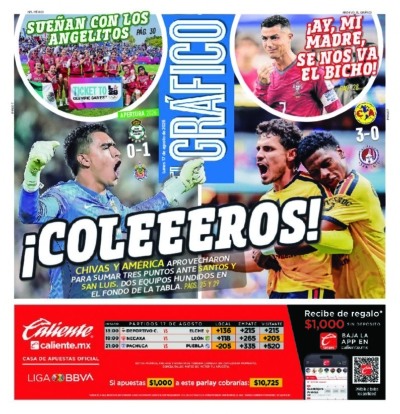 Gráfico - 17 de agosto de 2026