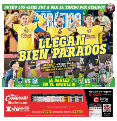 Gráfico - 25 de agosto de 2026