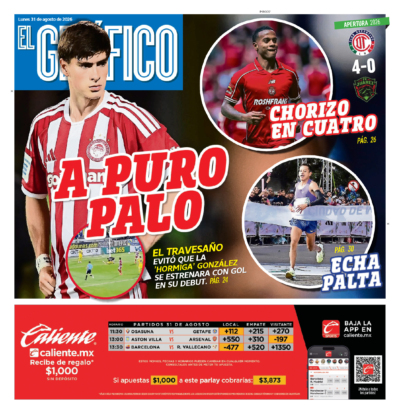 Gráfico - 31 de agosto de 2026