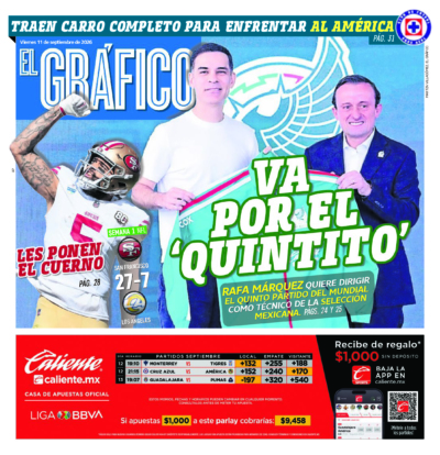 Gráfico - 11 de septiembre de 2026