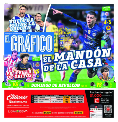 Gráfico - 13 de septiembre de 2026